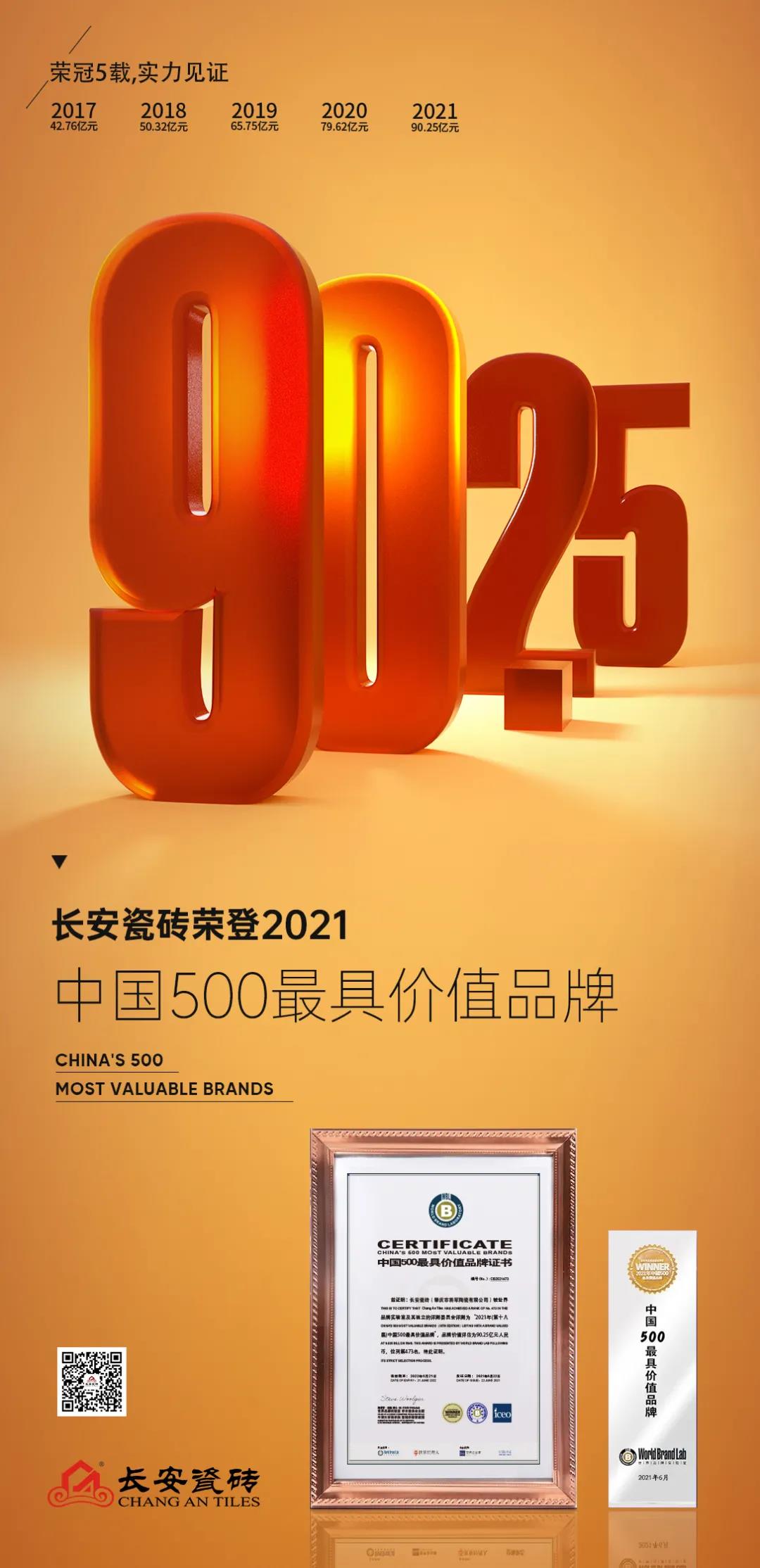 超200亿！将军陶瓷集团两大品牌荣膺“中国500价值品牌”(图3)